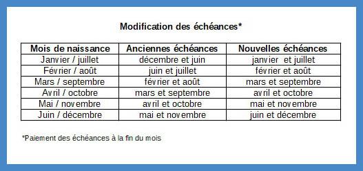 tableau